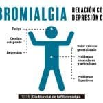 Cuál Es La Relación Entre Fibromialgia Y Depresión.