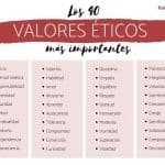 Valores éticos: Qué Son, Lista Y Ejemplos.
