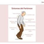¿El Parkinson Tiene Cura? Conceptos, Causas Y Síntomas