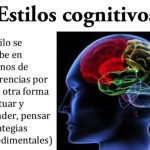 Estilos Cognitivos Del Aprendizaje - La Creatividad.