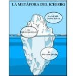 La Metáfora Del Iceberg De Freud. Características