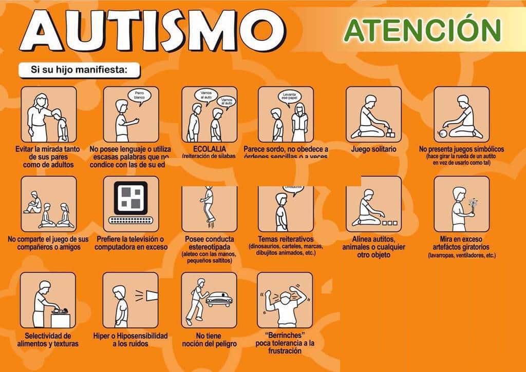 Evaluando El TEA En Adultos: Cómo Detectar Y Manejar El Trastorno Del ...