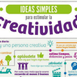 Origen De Las Buenas Ideas: Descubre De Dónde Vienen Las Buenas Ideas Y Cómo Potenciar Tu Creatividad